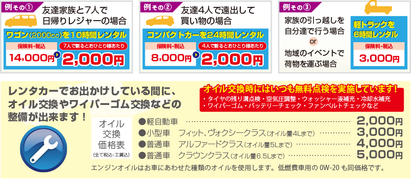 使用例・オイル交換